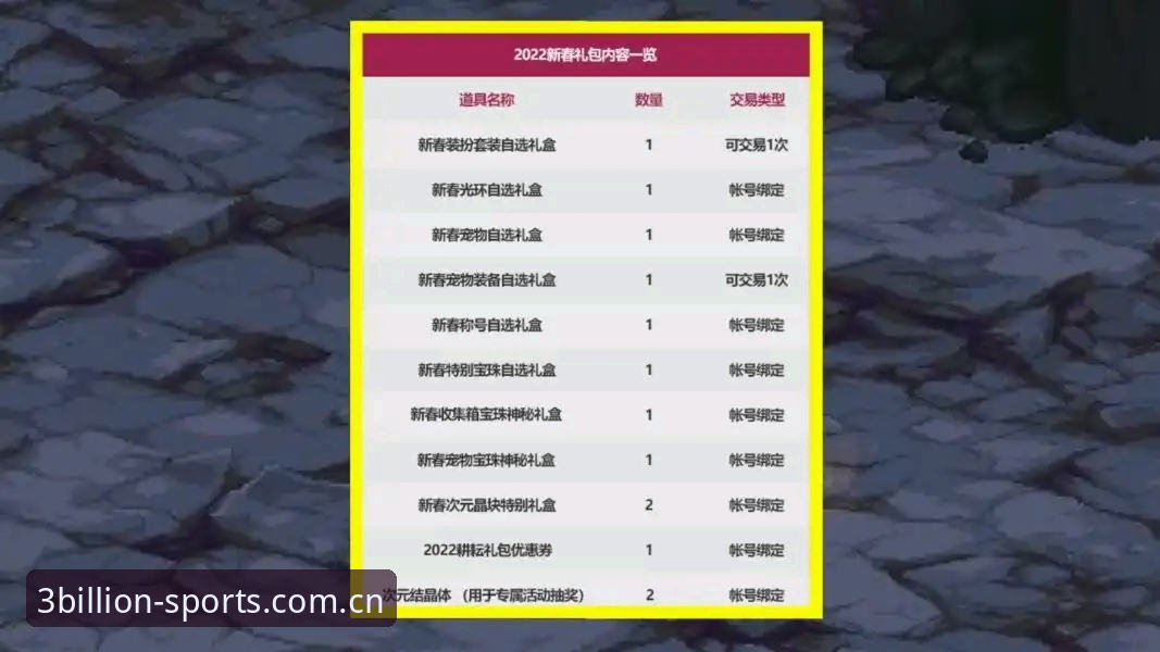 三亿体育新用户礼包下载不了怎么办 三亿体育新用户礼包下载问题详解与解决指南