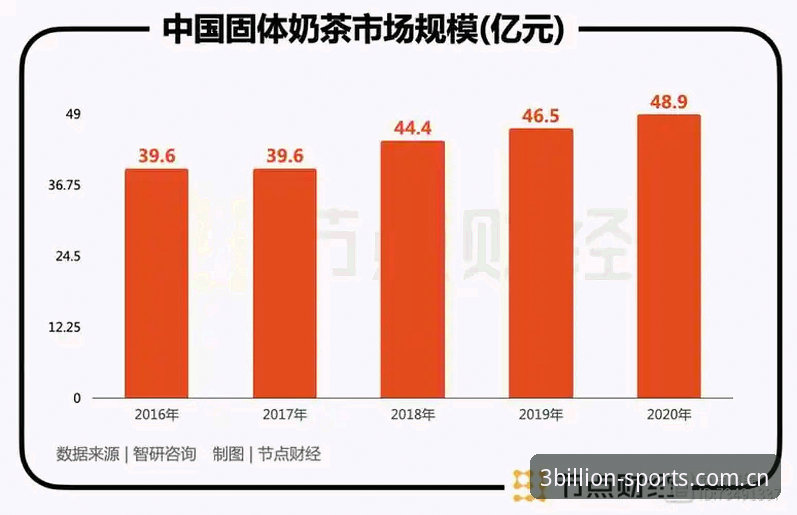 三亿体育实时数据 vs 静态赛况：三亿体育官网登录地址的版本进化对比